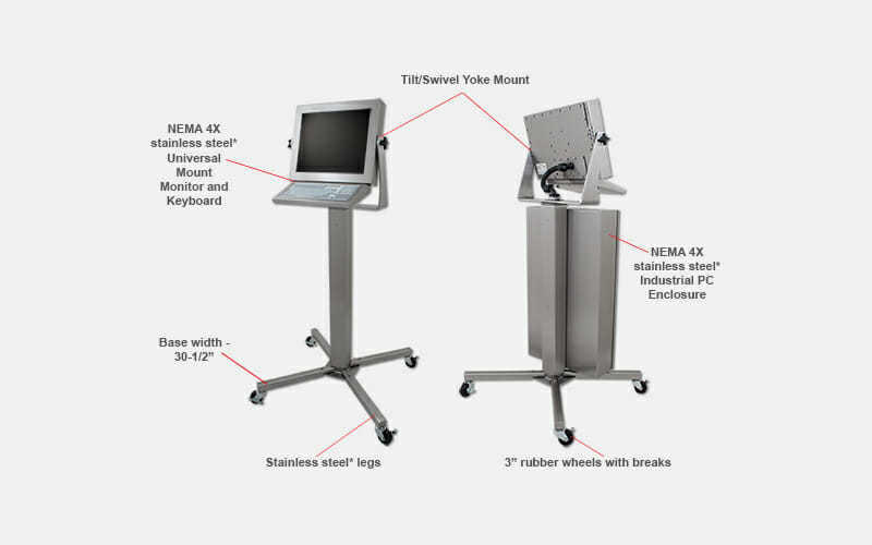 industrial pc stand