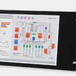 15" Rack Mount Industrial Monitors and IP20 Rugged Touch Screens, front and side views