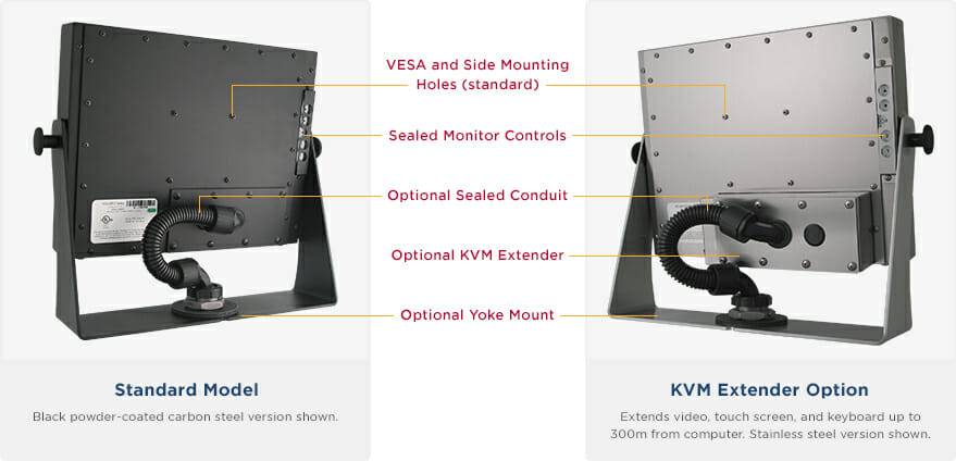 Rear views of IP65/IP66 Rated 15" Universal Mount Monitors showing Industrial Enclosure features and options